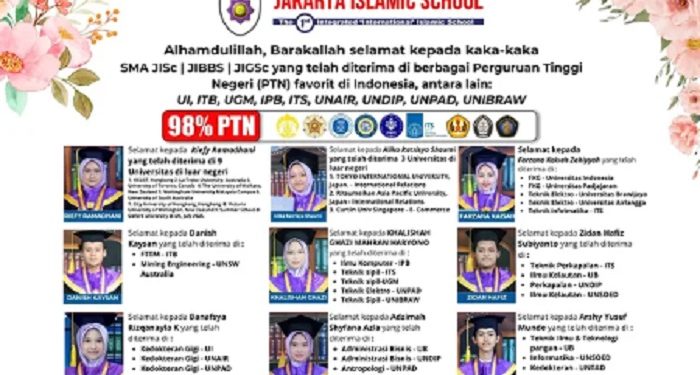 SMA Favorit dengan Ranking Tinggi, Lulusan SMA JISC JIBBS JIGSC Tersebar di Universitas Ternama