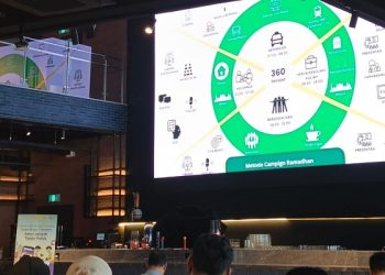 Dompet Dhuafa Targetkan 750 Ribu Jiwa Penerima Manfaat di Ramadhan 1447 H