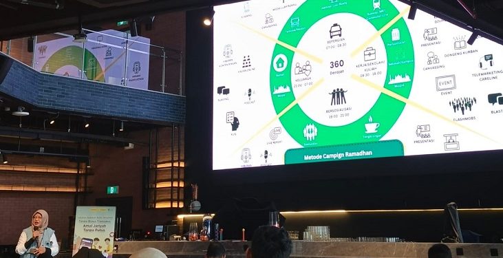 Dompet Dhuafa Targetkan 750 Ribu Jiwa Penerima Manfaat di Ramadhan 1447 H