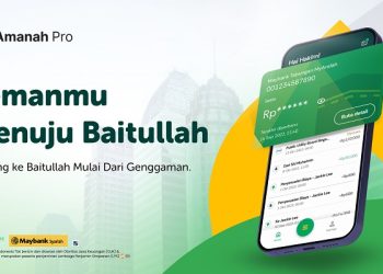 Generasi Muda Muslim Indonesia Mulai Menjadikan Haji Sebagai Bagian dari Ambisi Hidup
