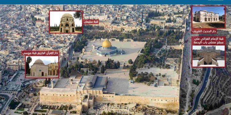 Al-Aqsha Dinistakan Berulang Kali, Masihkah Umat Islam Diam?
