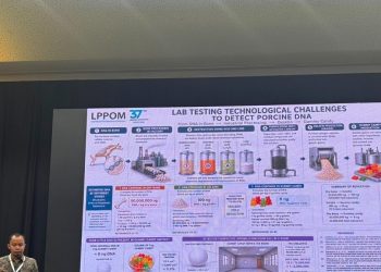 LPPOM Bagikan Pengalaman Pengujian Porcine pada European Halal Congress 2026 di Bosnia