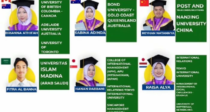 Siswa-Siswi SMA Jakarta Islamic School Berhasil Tembus Universitas Ternama di Berbagai Negara