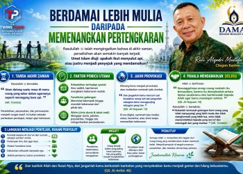 Berdamai Lebih Mulia daripada Memenangkan Pertengkaran