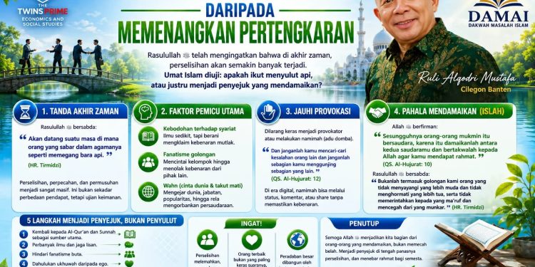 Berdamai Lebih Mulia daripada Memenangkan Pertengkaran