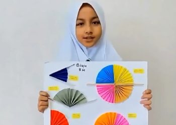 Belajar Sudut Jadi Lebih Menyenangkan, Siswa Primary JISc Kodam Berkreasi dengan Kertas Warna