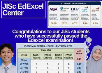 Siswa Jakarta Islamic School Raih Hasil Gemilang di Ujian IGCSE Edexcel May Series